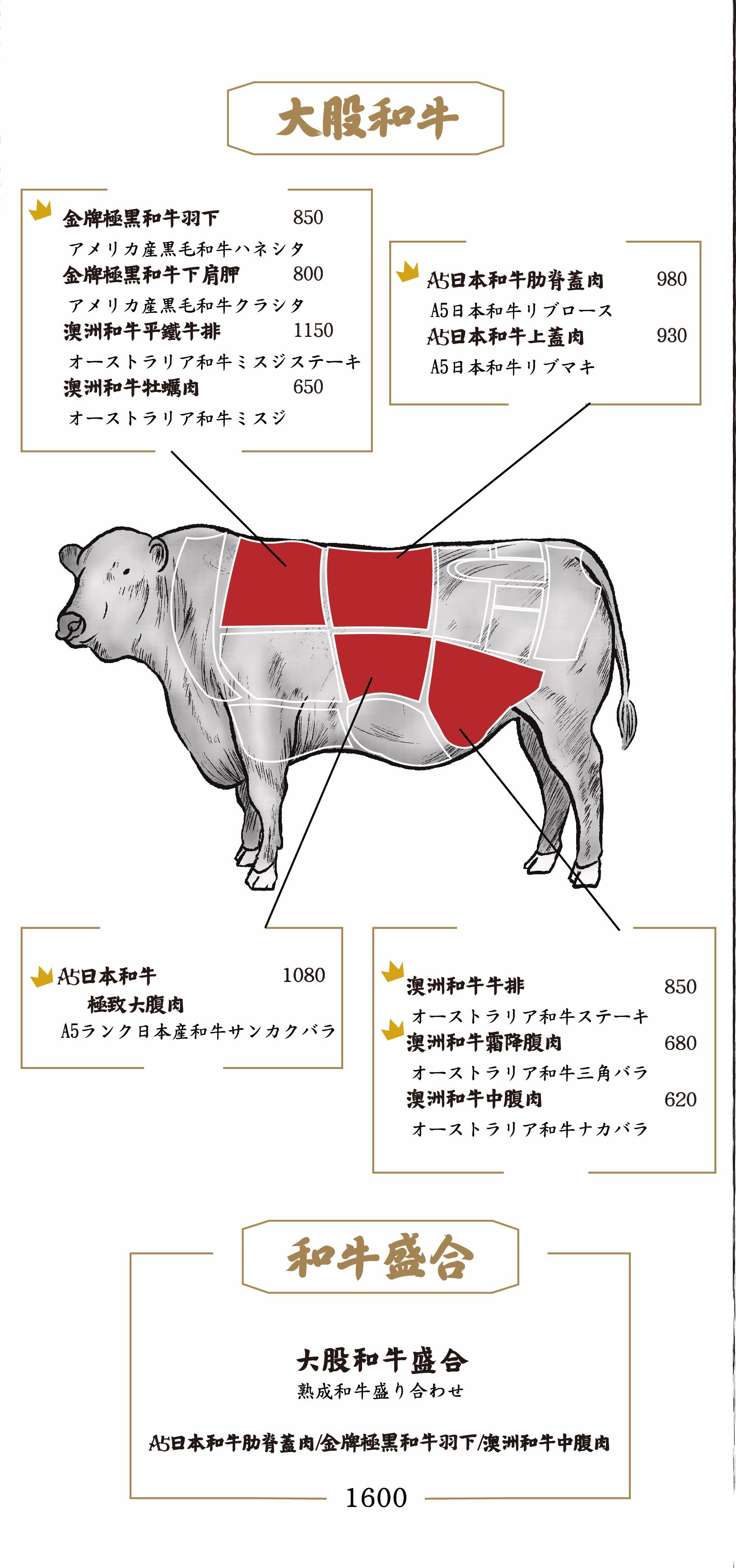 大股熟成燒肉-台中台南菜單