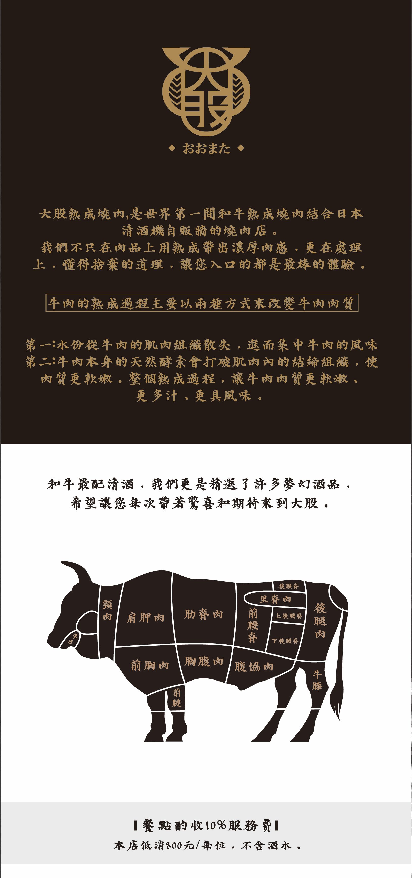 大股熟成燒肉-台中台南菜單