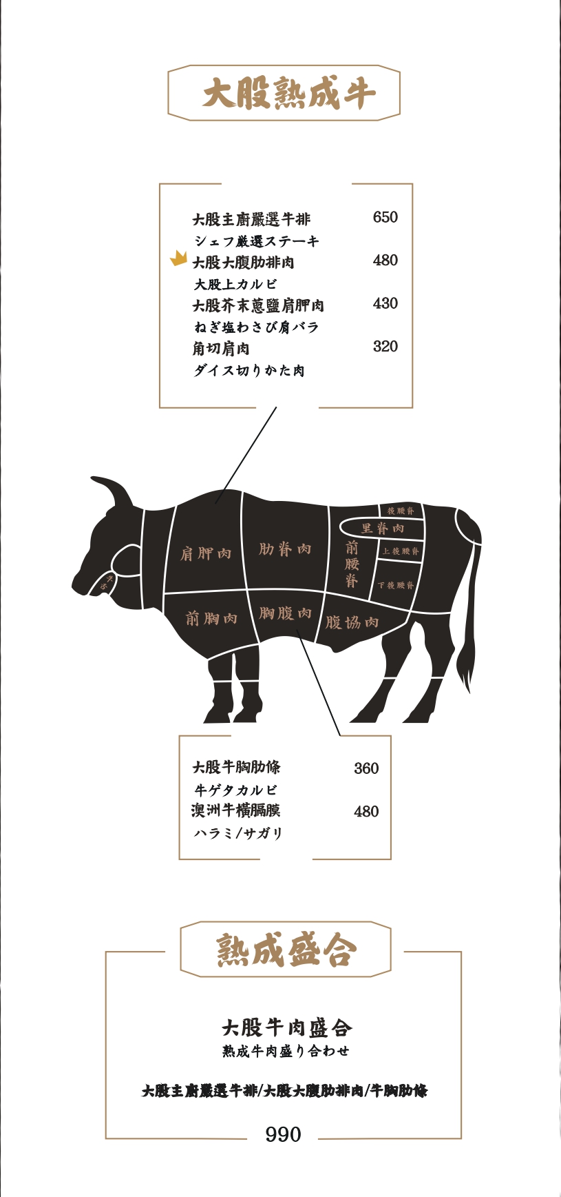 大股熟成燒肉-台中台南菜單