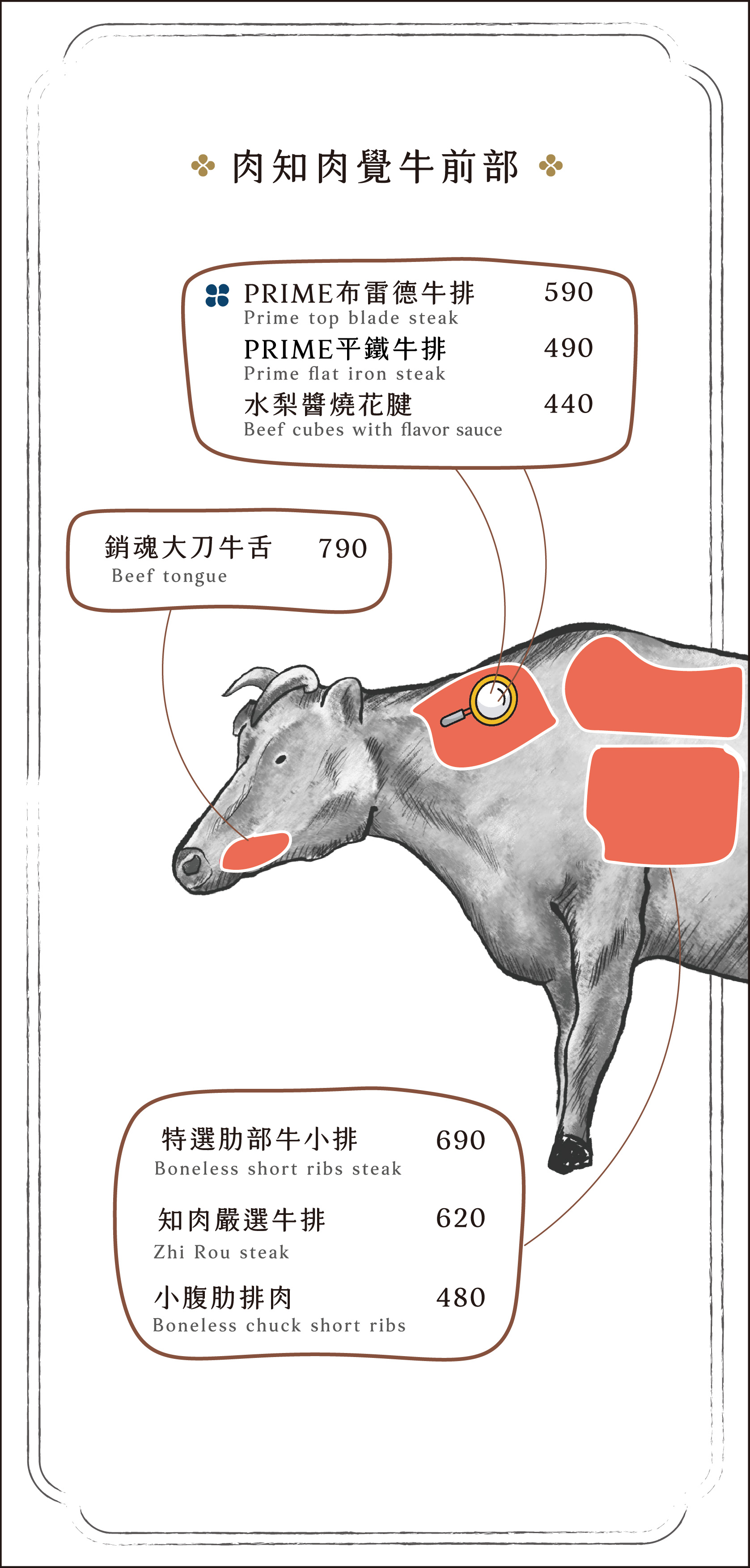 知肉極致韓燒肉-台中中科菜單